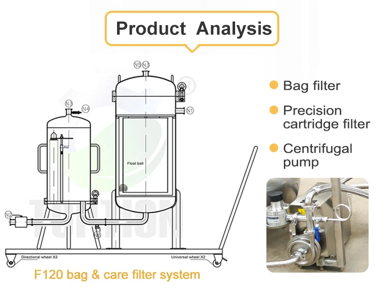 Cartridge Filter Filtration Equipment Bag Filter Agitated Nutsche