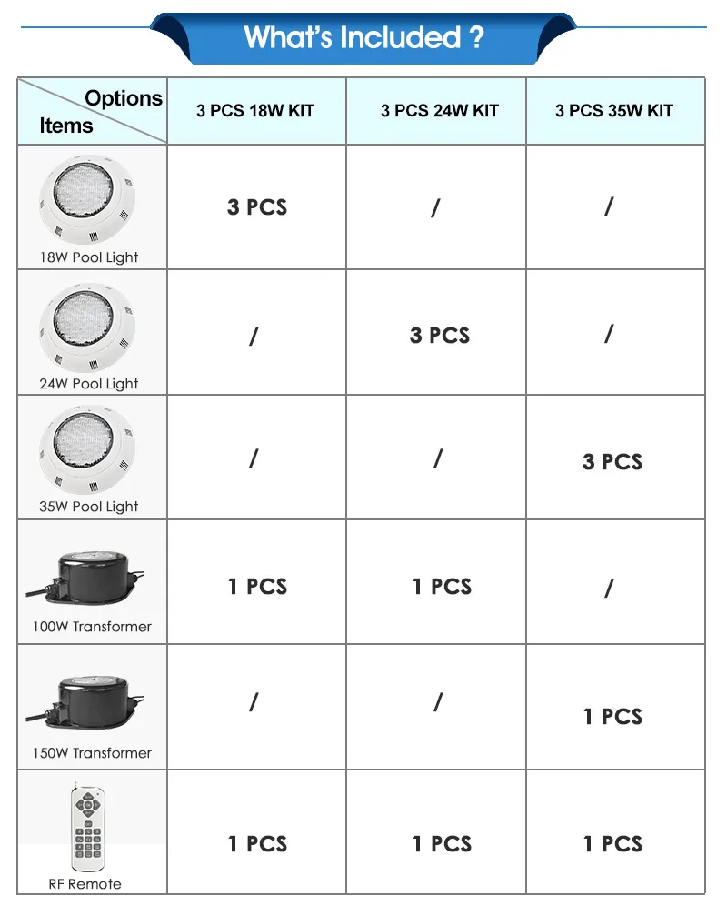 led pool light kit 01