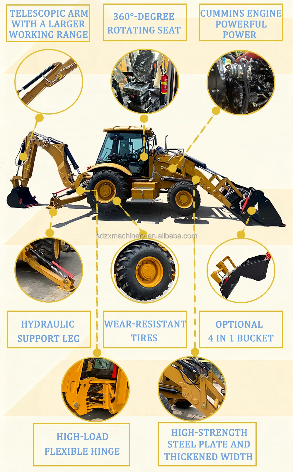 Hot Sale Backhoe Loader Cheapest Backhoe Loader 4x4 Farm Excavator ...