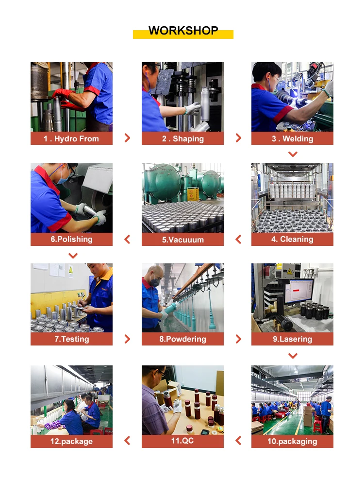 Wholesale Eco Friendly Coffee Thermal Cups Kaffee Becher Insulated