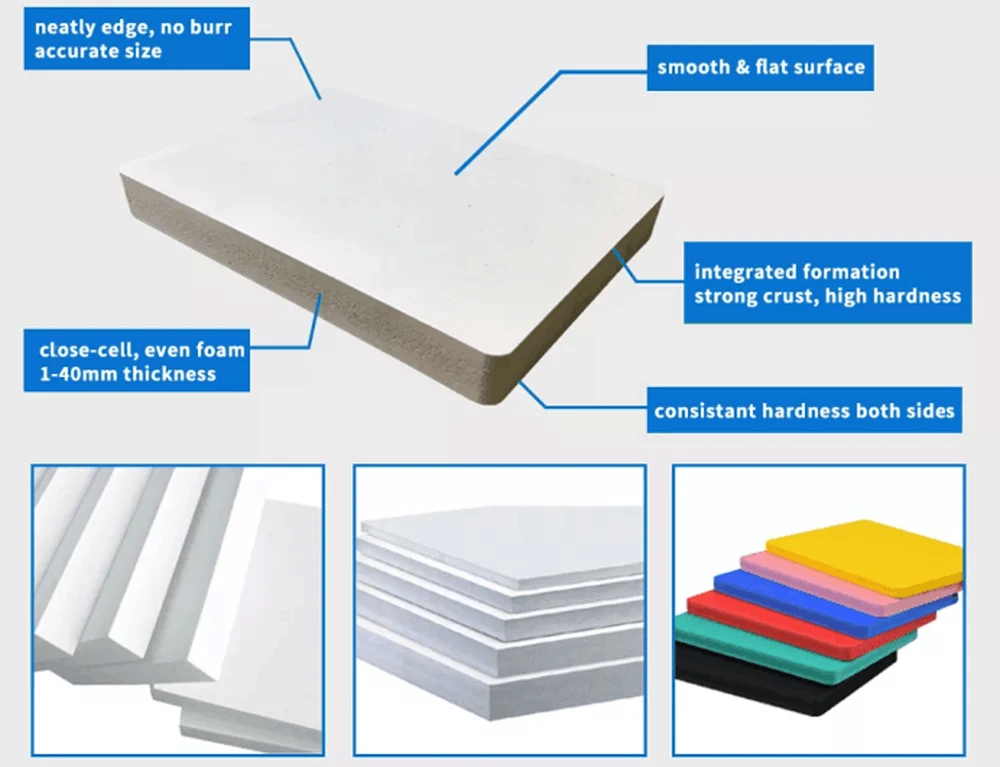 Goldensign PVC Free Foam Sheet PVC Light Foam Poster Board for Furniture -  China Foam PVC Sheet, Expanded PVC Foam Board