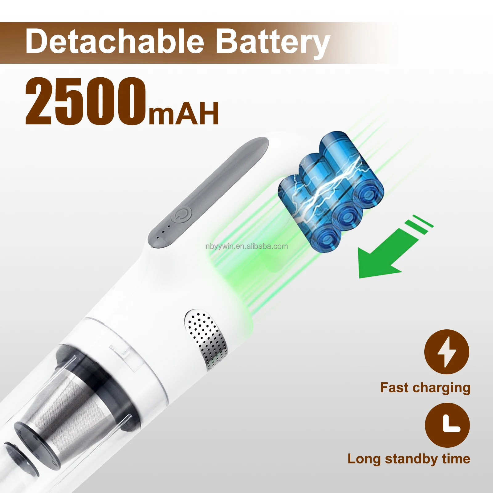 Cordless Auto High Power H Andheld Portable Mini Wet Dry Cleaner Vaccum