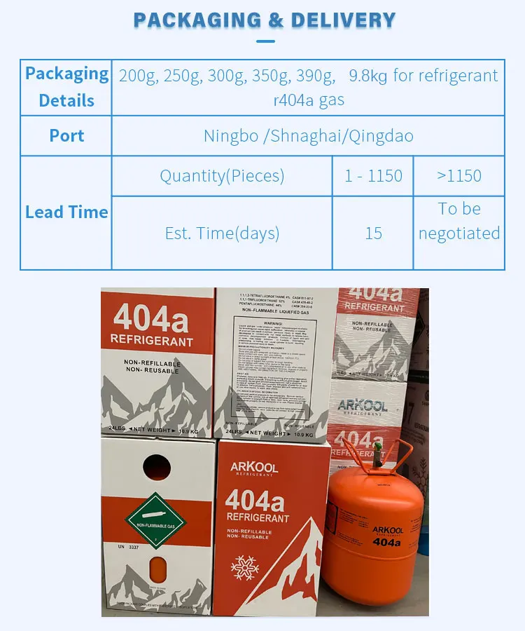 Refrigerant Gas Price R303 R410a Gas Refrigerant Price 10.9kg
