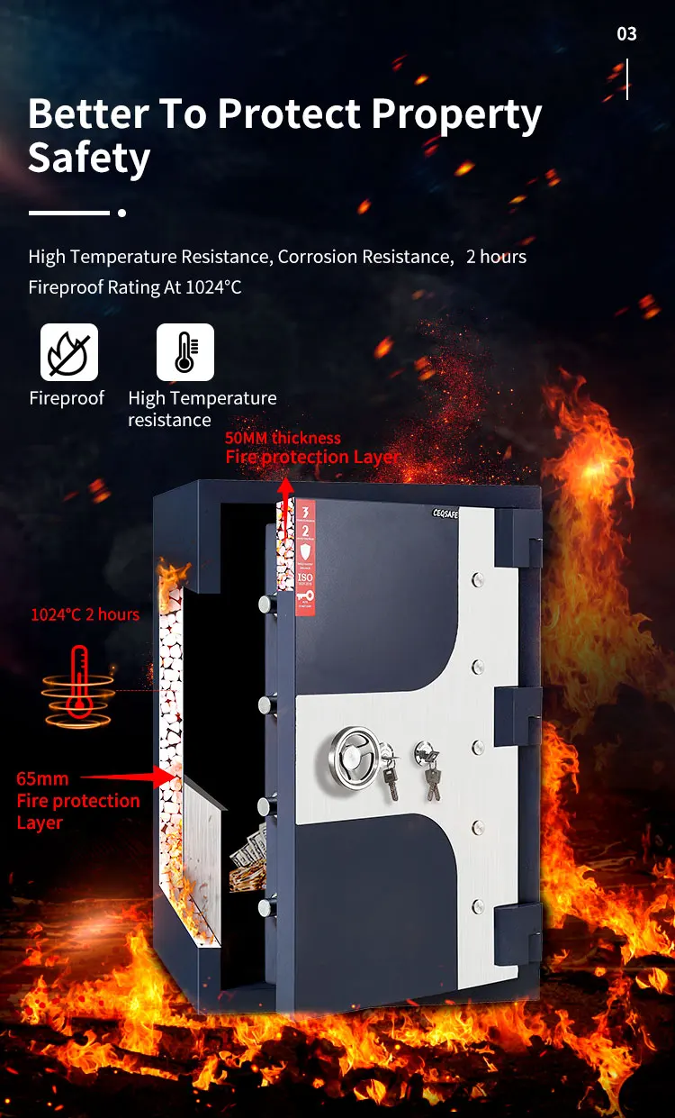 CEQSAFE High Security Digital Lock Home Hotel Money Safe Box 2 Hour Fireproof Safe manufacture