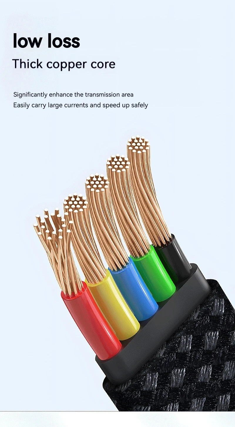thumbnail interactive-video image 1 of MM Electronicles 100W USB C Fast Charging Cable 6.6ft Braided With LED Display For IPhone 15 Android 1 of 6