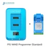 P15 และ BGA110