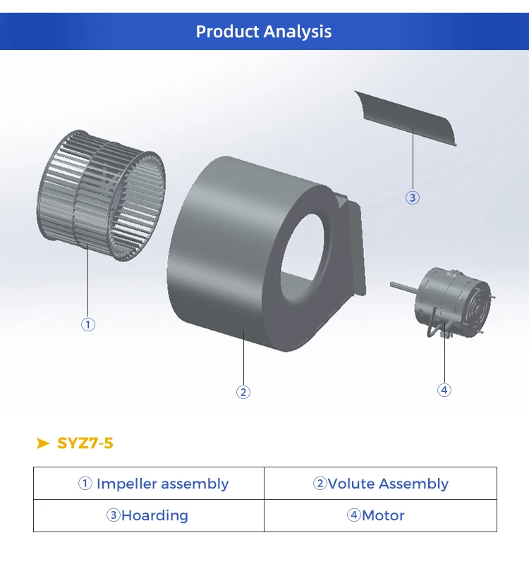 Dual Inlet Multi Sizes Centrifugal Fan Impeller Plastic Wind Wheels ...