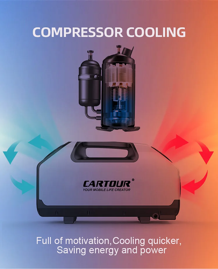 Universal Car Air Conditioning Compressor 12v 24v Ac Outdoor Portable Mini Air Conditioner Buy