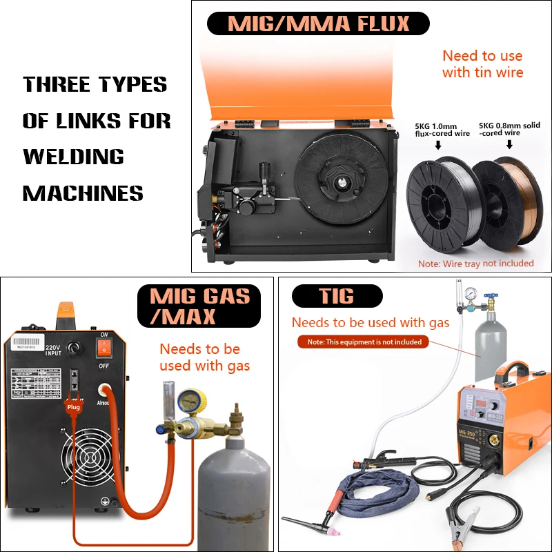 Mig какой газ. Mig какой газ. Сварка полуавтомат без газа миг 160. Mig какой газ. Миг awelco mig сварочный полуавтомат.