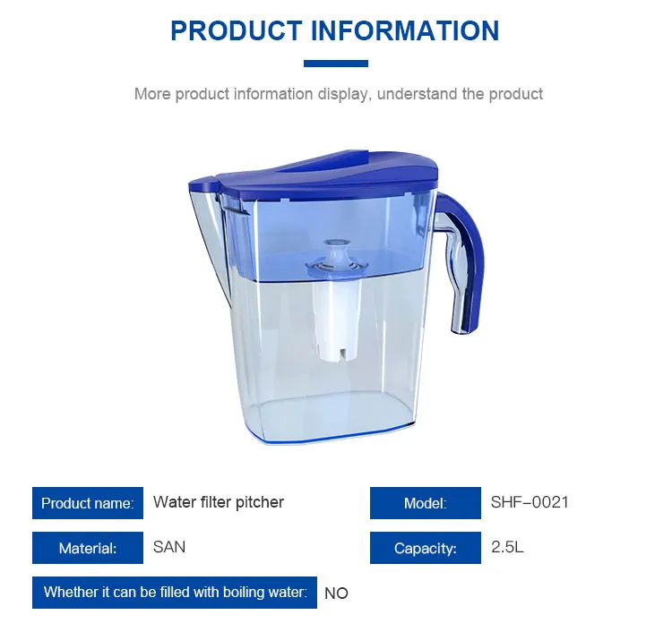 Water Filter Jug Filtration Water Jug 2.5l 10 Cup Large Size Fast Flow