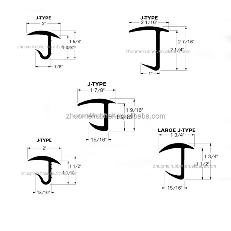 20" Shipping Container Reefer Standard Door Gasket Seal Buy Reefer