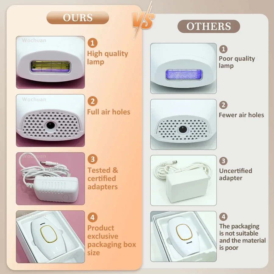 Painless Portable Ipl Laser Ipl Hair Removal Handset Epilator Device Hair Remover Machine for Women Hair Removal From Home Use