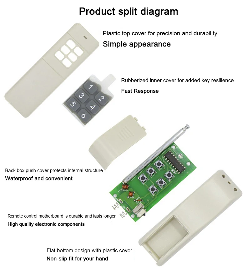 Long Range 5km 433mhz Lora Wireless RF Remote Controller