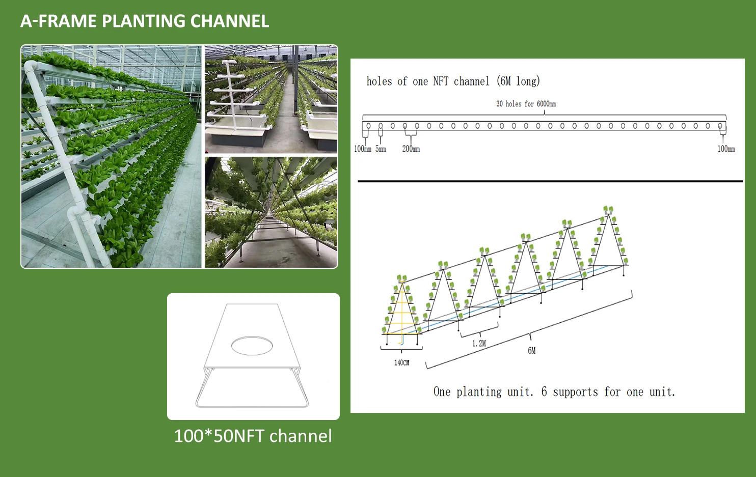 Hydroponic Growing Systems Pvc Tube Hydroponics Nft System With 36/54 ...