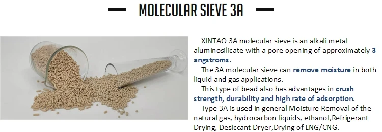 Xintao Technology good quality Molecular Sieves wholesale for industry-4