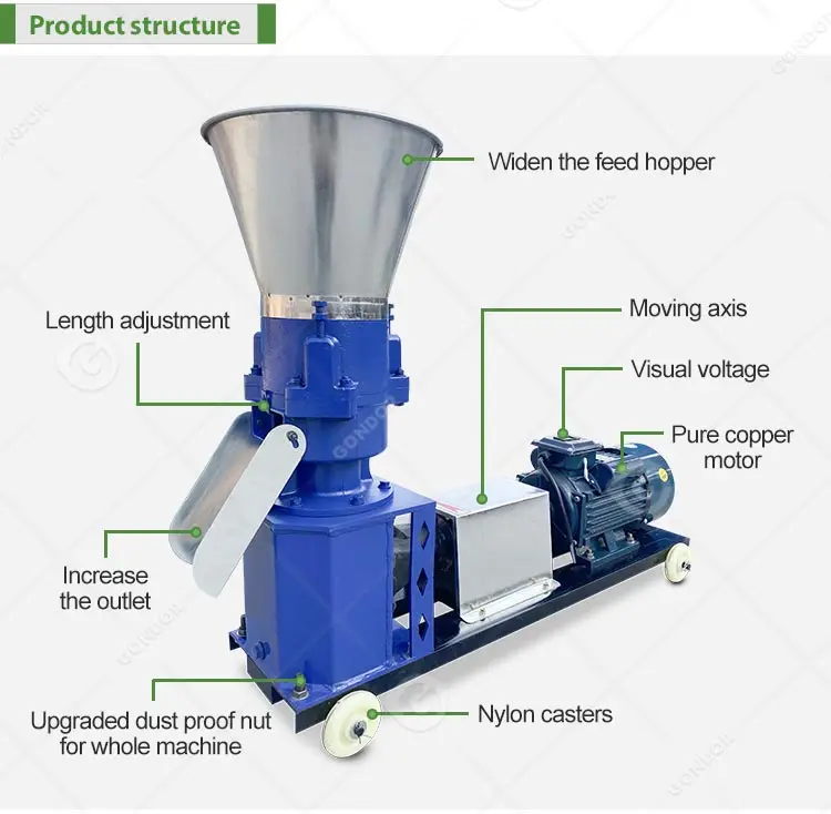 Cattle Plant Poultry Mill Feed Make 1 Ton Pelletizer Battery Operated Machine for Fish Feeds