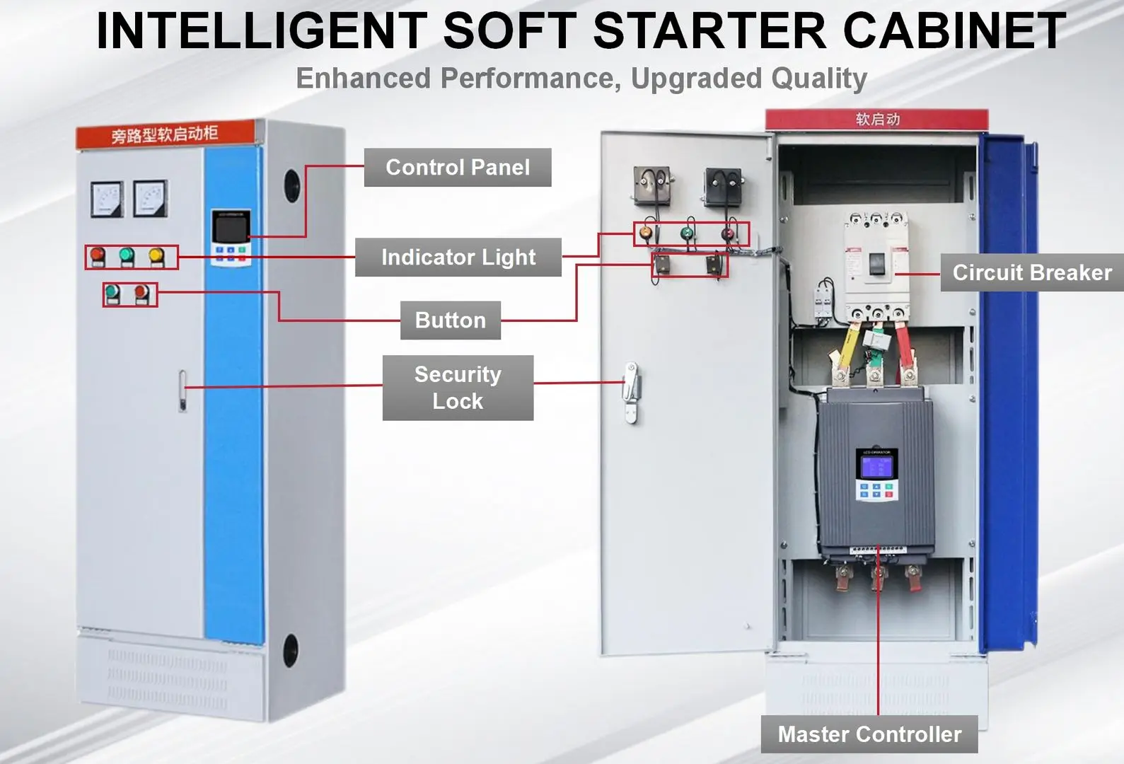 Online/Bypass Soft Start Cabinet 380V Intelligent Motor Control 11kw/55kw/180kw/400kw/630kw Soft Start Cabinet factory