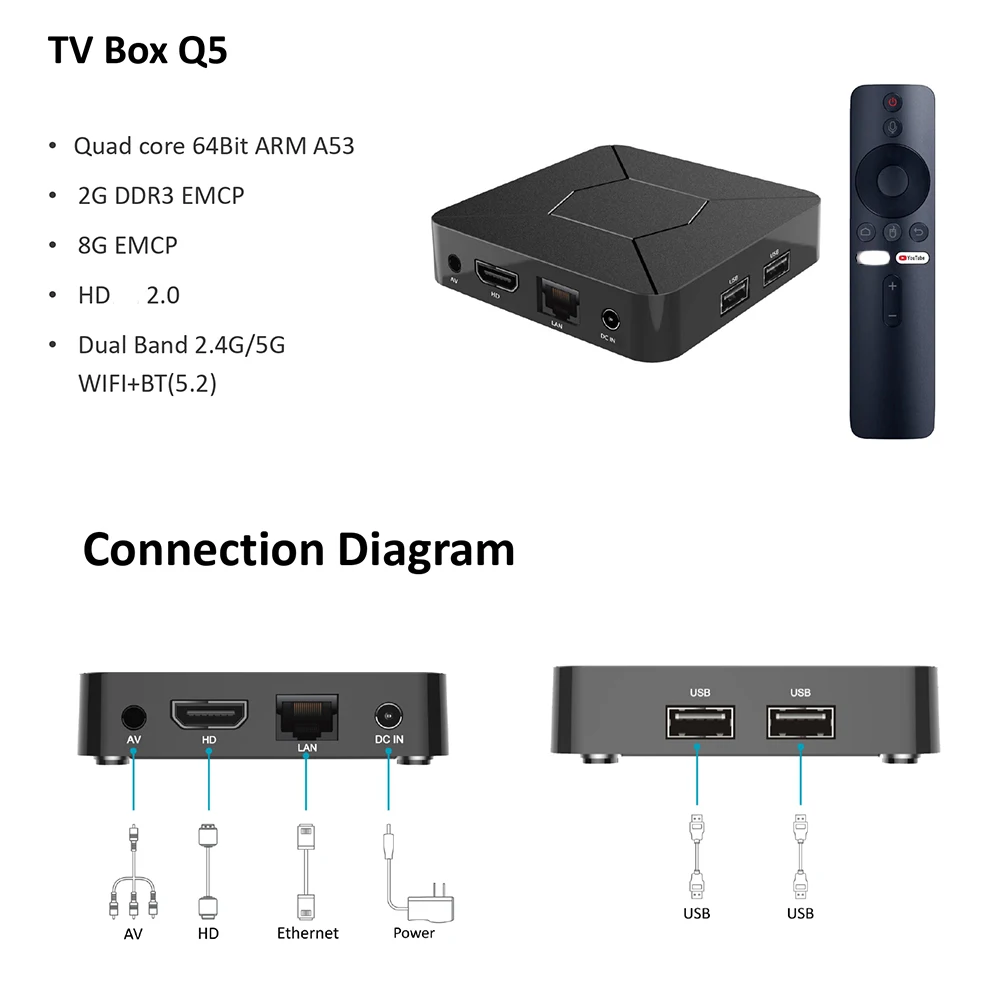 Custom Logo ATV OS Android Box 4K TV Version Smart TV Box Allwinner Quad Core 2GB RAM 8gb Rom Q5 Android TV Box