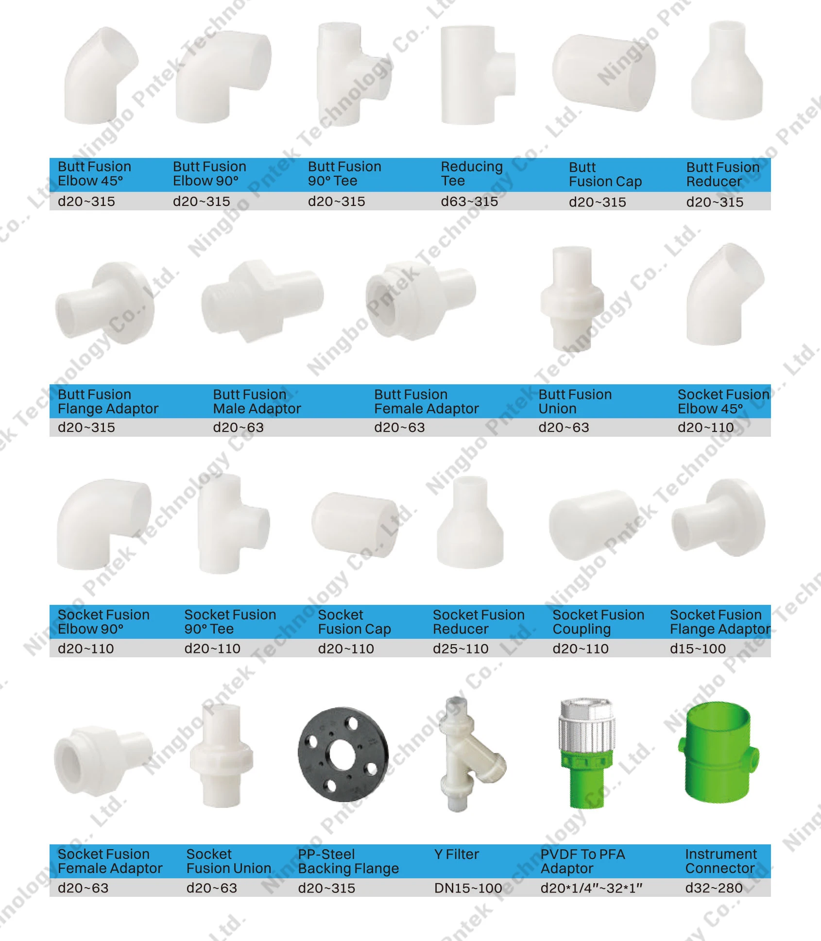 China Pipe Fittings Pvdf Fittings Y Filter Standard Pvdf Pipe For