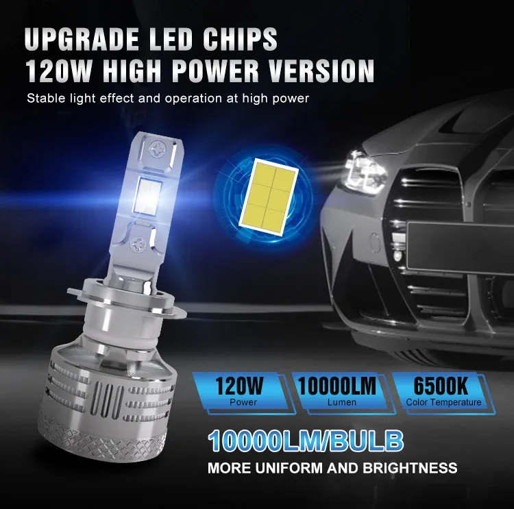 120W 20000LM Super Bright LED Headlamp Kits Auto Lighting Parts H4 H7 H11 9005 H9 OEM Manufacturer LED Headlight Bulb