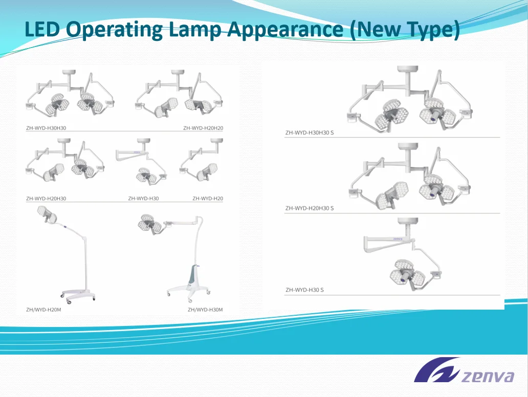 Operated Lamp LED Room Outer Optic Operating Light Part OT Cialitica With Camera System Shadowless Operation Scialitic
