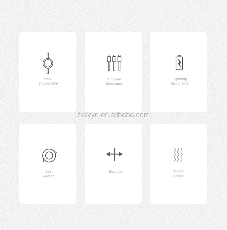 mobile accessories fast charging usb cable box packaging - ANKUX.COM