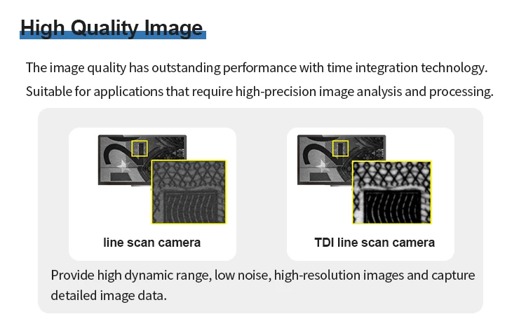 HD 2K 4K Large Pixels Sequence Strobe GigE TDI Line Scan Camera for Assembly Line Inspection