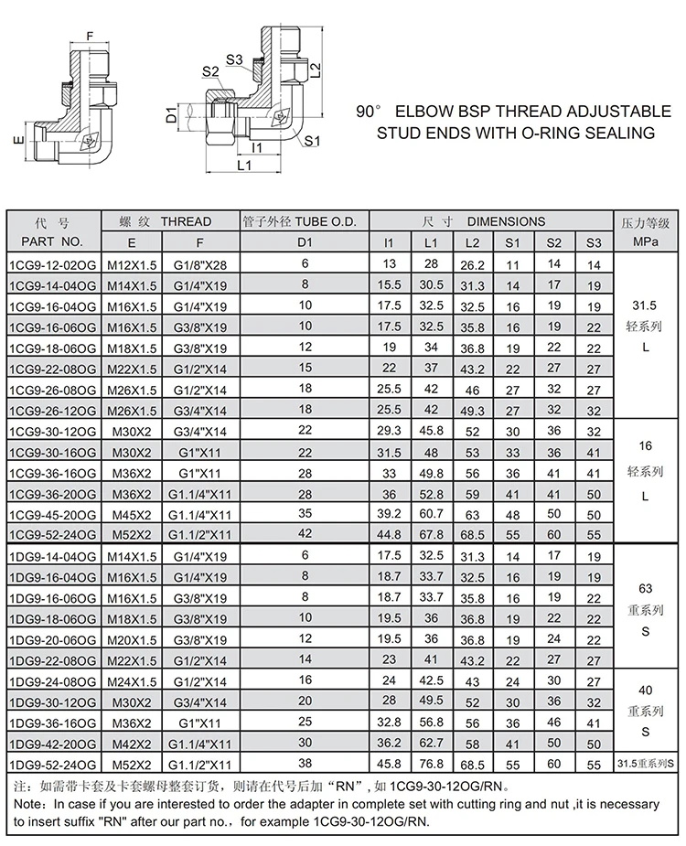 Metric hydraulic hose fittings professional manufacture custom hydraulic hose fittings