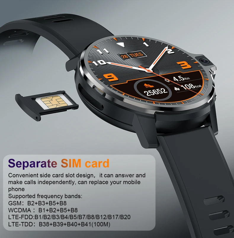 Fitness 4G Smart Watch DM30 SC9832E NRF52832 dual chip 1.6 Inch IPS Screen 400*400 Wifi GPS 4G Android 9.1 Smart Watch (5).jpg