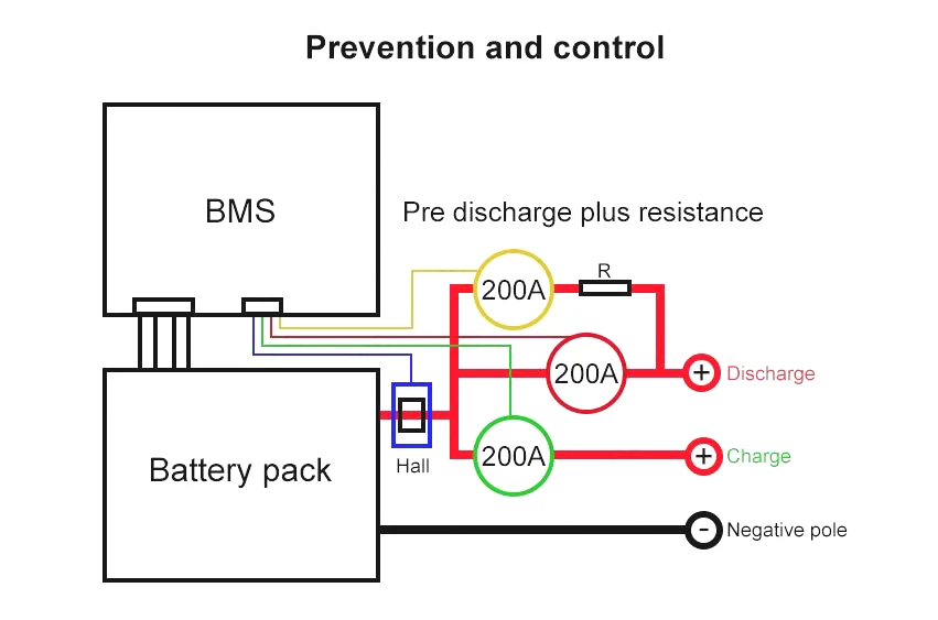 Heltec Bms Smart Relay Bms 4s 100a Ble New Relay Design Best Quality