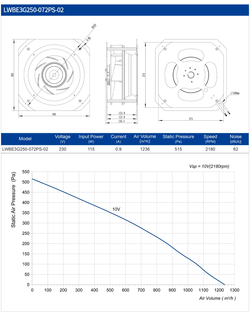 Centrifugal Fan, 250mm, Plastic, 230V, IP44 - detail 10