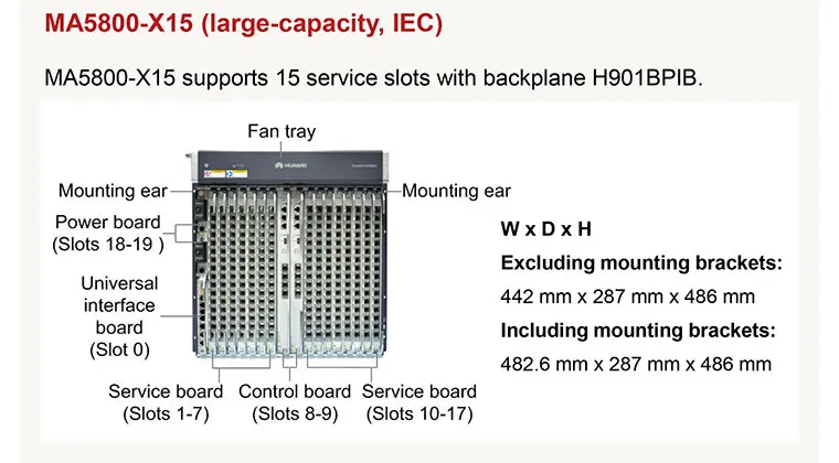 Huawei Smartax Ma5800 X17 1g/10g Ac/dc Gpon Epon Gepon 10gpon Xpon10ge ...