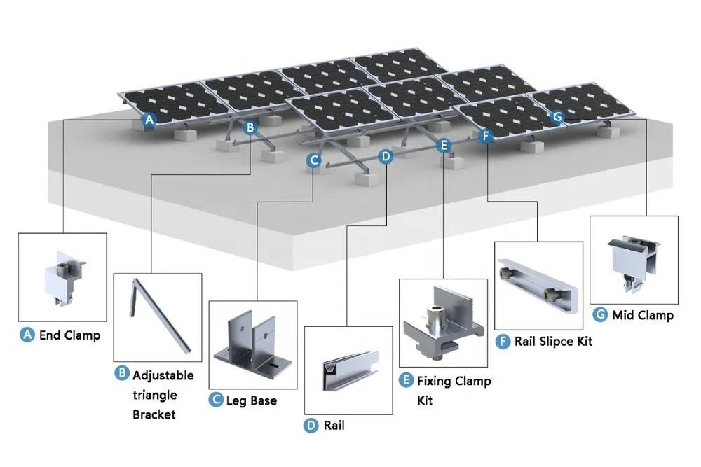 Solar Panels Mounting Rail PV Structures Concrete Base Flat Roof Solar Mount