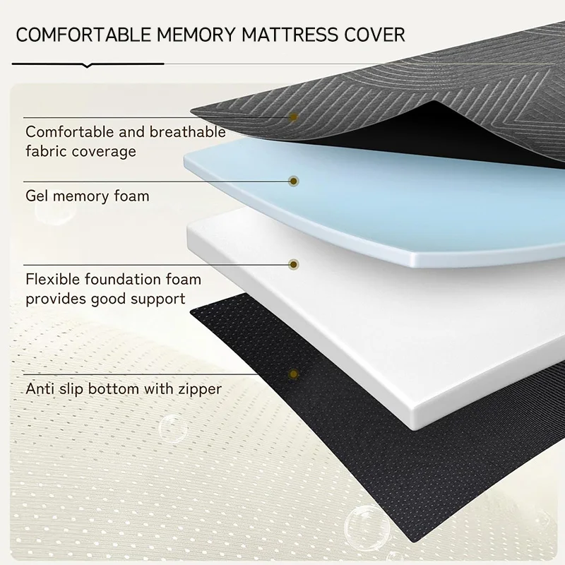 Wholesale Dark Grey Washable Colorfast Twin Size Non-Slip Bottom Tri Folding Mattress Cover details
