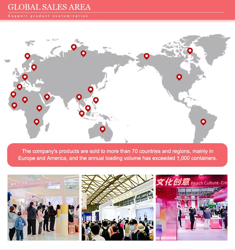 Beijing Peach Culture And Creativity Co., Ltd. 3