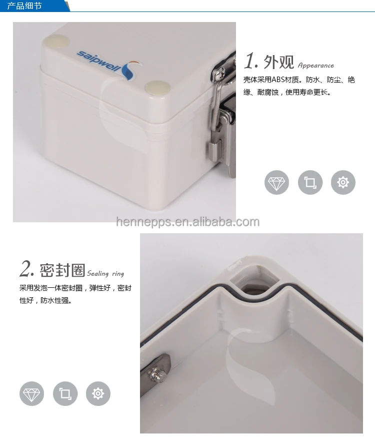 Source Saipwell/Saip IP65 stainless steel buckle electrical power