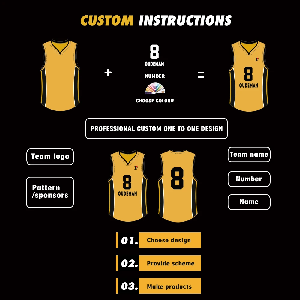 Oem Custom Basketball Jersey Uniform Set Design Color Training Sublimation Sportswear Man Basketball Uniform