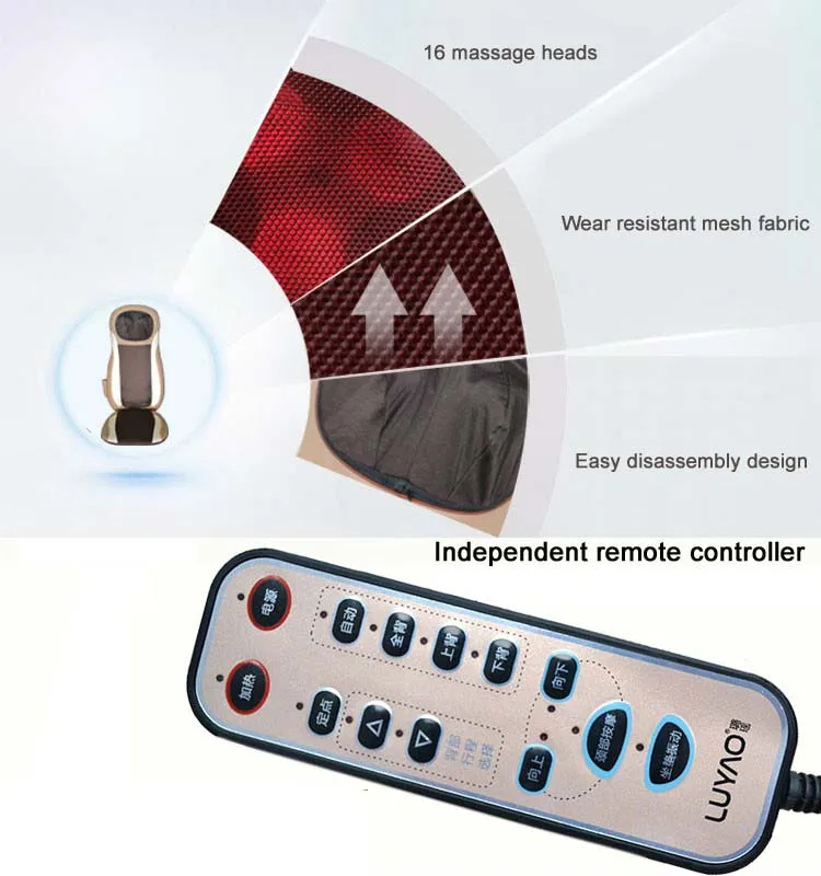 Electric Heated Low Back and Neck Shiatsu Massager Cushion Vibrating Butt Spine Kneading Whole Full Body Car Seat Massage Chair