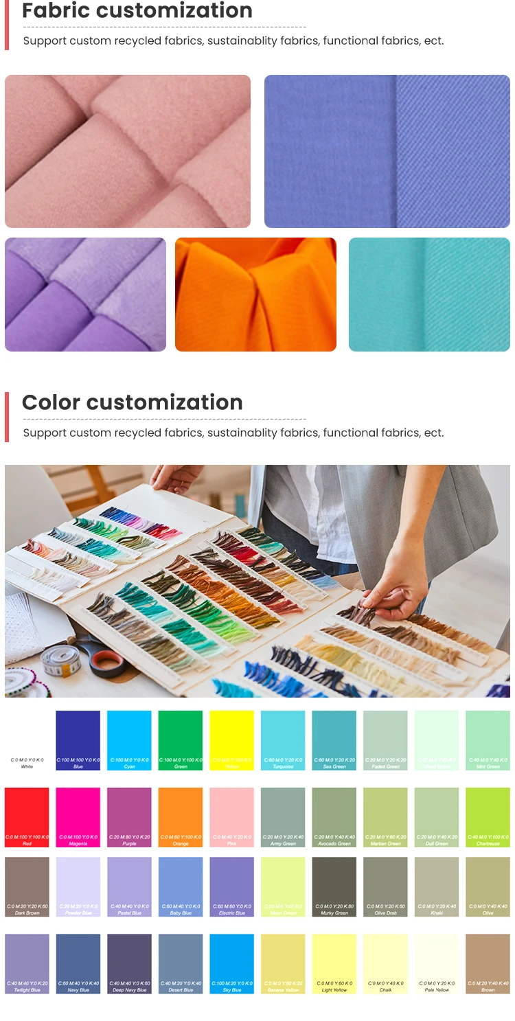 Customization capabilities