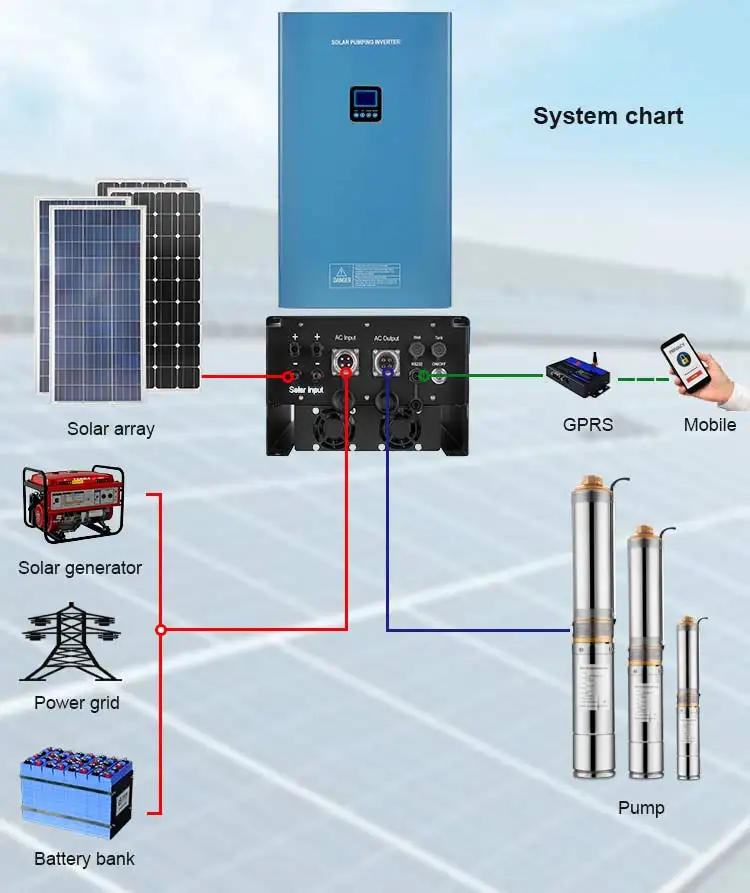 wiring-blue.jpg
