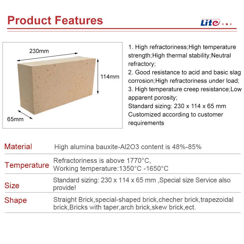 2500 Degree High Temperature Fire Resistant High Alumina Material Kiln Furnace Aluminum Silicate Bricks