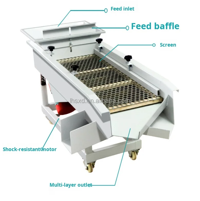 Small Vibrating Screen Automatic Sorting Machine Hardware Screen Cat Litter  Cat Food Food Sorting Vibrating Screen