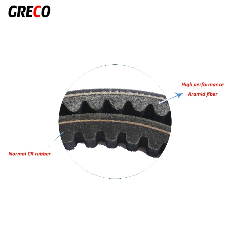 Высококачественный ремень привода для скутера 27601-20E10 трансмиссионный Suzuki