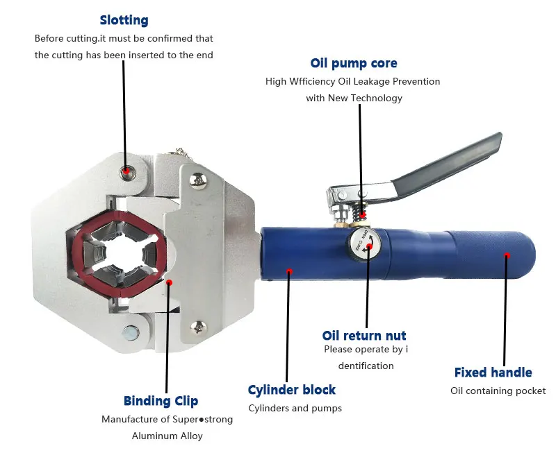 A/c Hose Crimper Kit Ac Hose Crimping Tool Manual Handheld Hydraulic