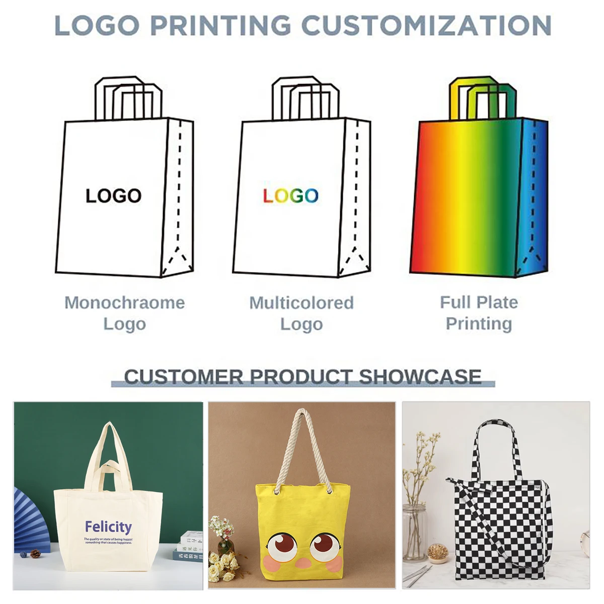 High Quality Custom Cotton Canvas Tote Bag with Zipper Pocket Oversized Reusable Shopping Bag for Women Beach Travel