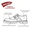 Personalizable