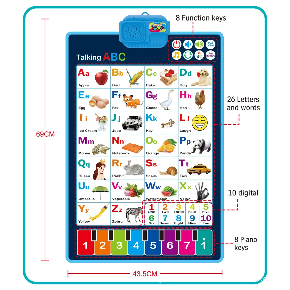 Electronic Interactive Alphabet Wall Chart Talking ABC & 123 & Piano ...