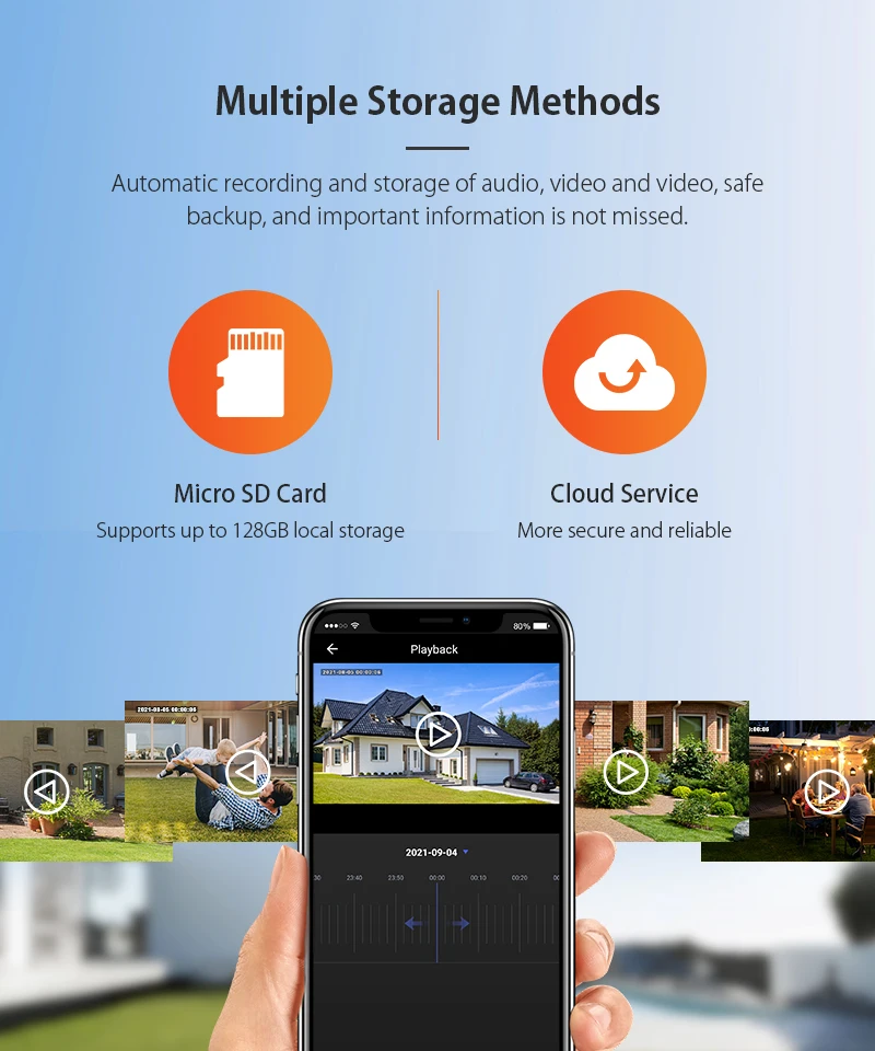 2022 New Generation Smart Home Alarm System Solar Outdoor Ip Camera Wireless Wifi 360 HD Home Security Cctv Camera