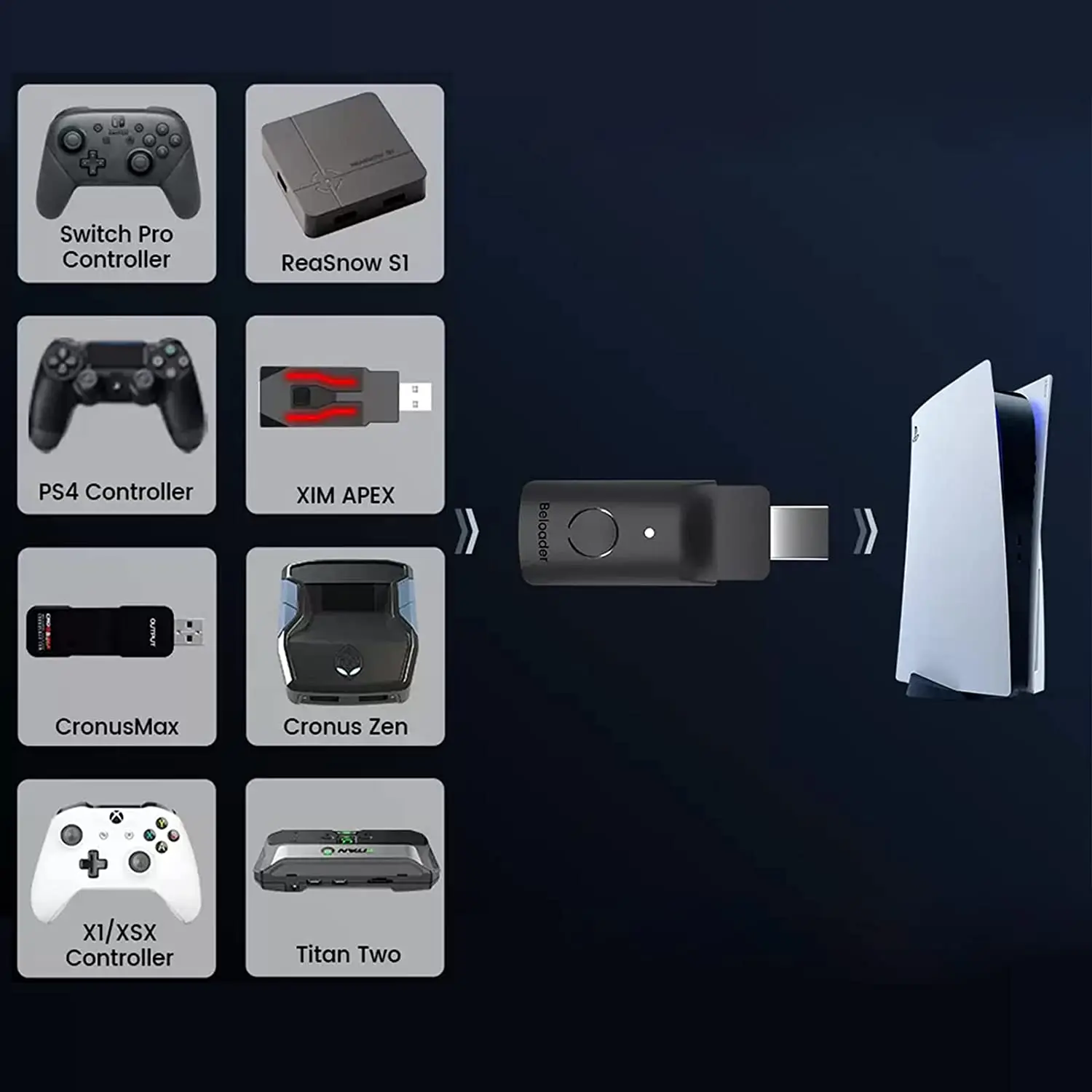 Pour PS5 Jeux de console-pour Beloader Adaptateur,Convertisseur de Souris  Clavier USB compatible WIFII6/5/4,pour Beloader Adaptateur de Jeu pour PS5