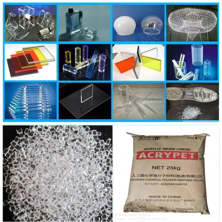 Shop Hot Sale PMMA Powder 200-500 Mesh PMMA Powder Acrylic PMMA Polymethyl Methacrylate Powder-Detailed Image 2